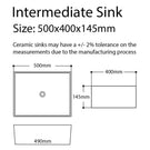 Technical drawing of undermount sink dimensions