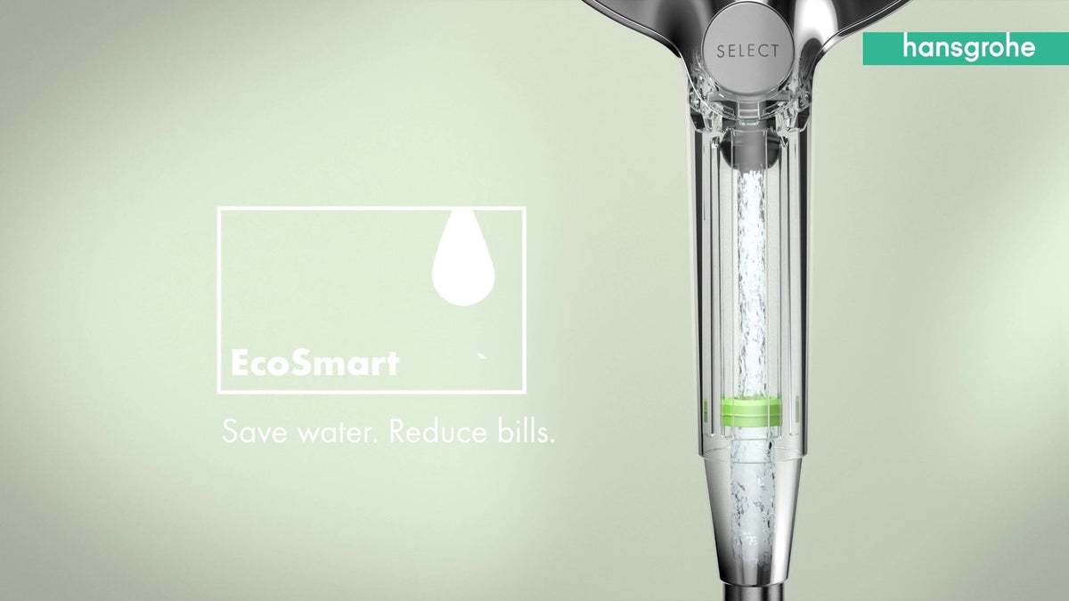 Hansgrohe Sustainability