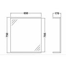 nuie-mayford-gloss-white-7pc-bathroom-furniture-solution-pack-