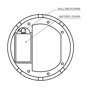 Inmotion LB Model Sensor Bin Replacement Battery Cover