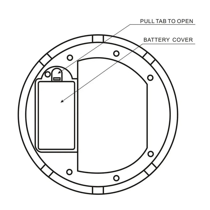 Inmotion LB Model Sensor Bin Replacement Battery Cover