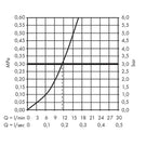 hansgrohe-logis-m31-chrome-single-lever-kitchen-sink-mixer-tap-71832000-