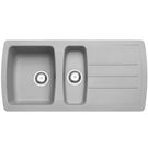 Close-up of stainless steel double sink bowls
