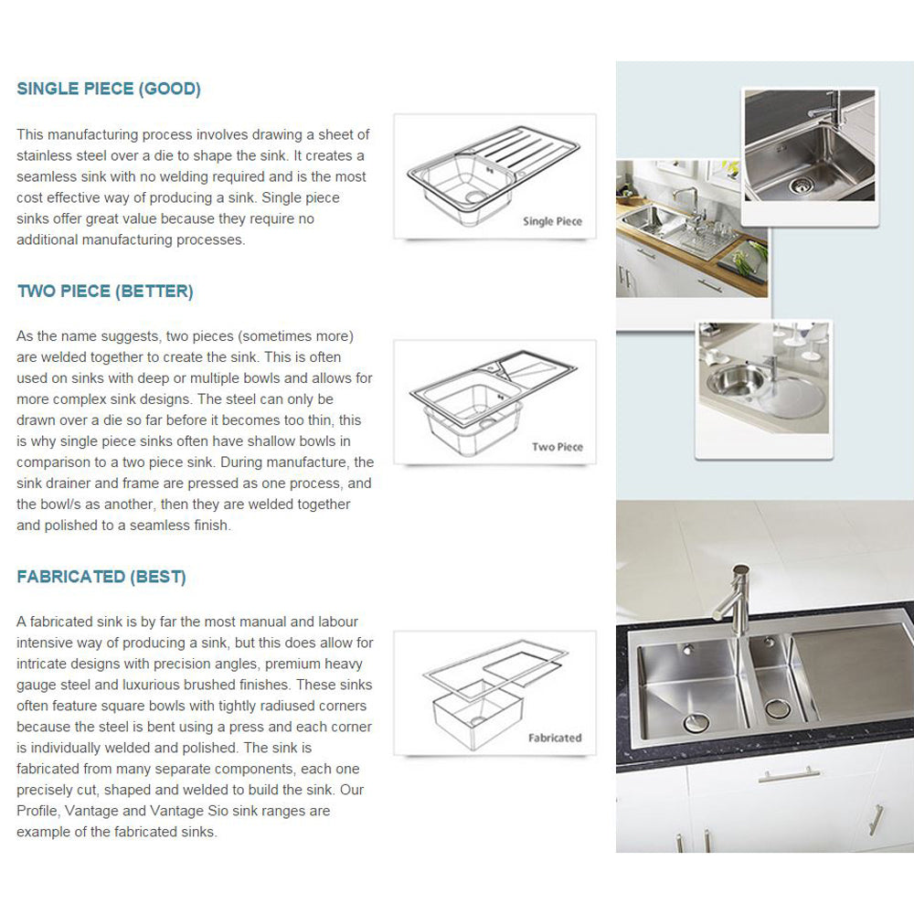 Caple Blaze 150 1.5 Bowl Stainless Steel Kitchen Sink & Waste BZ150