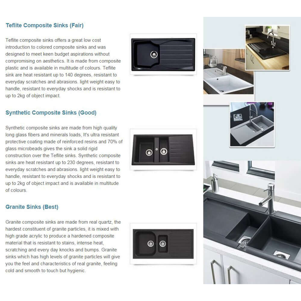 Reginox Best 475 1.5 Bowl Granite Black Kitchen Sink & Waste