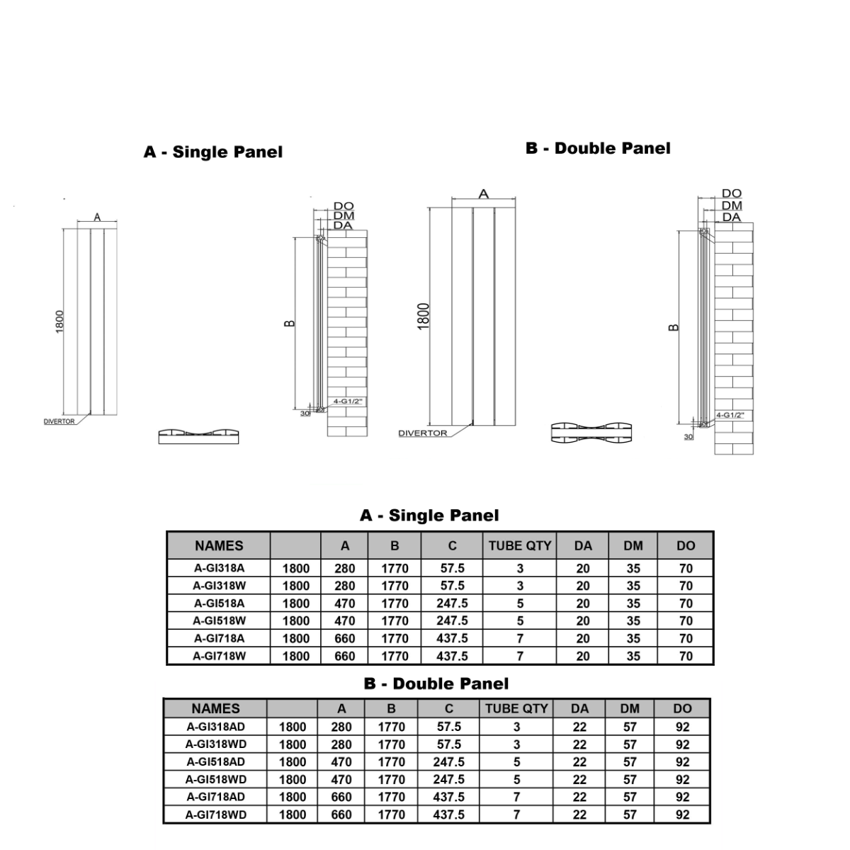 Reina Gio double Aluminium Wall Mounted Heated Towel Rail Radiator Anthracite